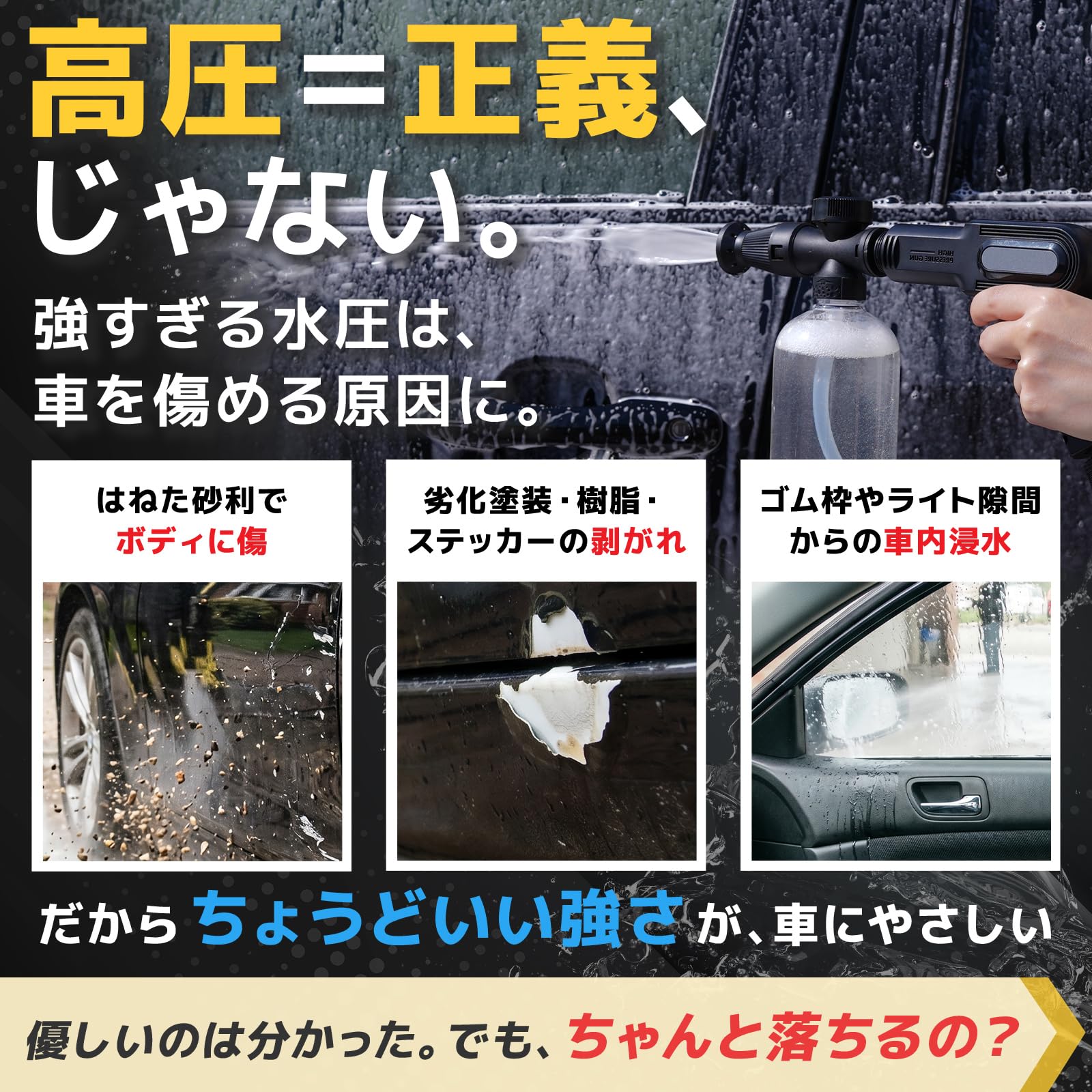 Amazon | VENRY コードレス高圧洗浄機【泡洗浄プレミアムフルセット